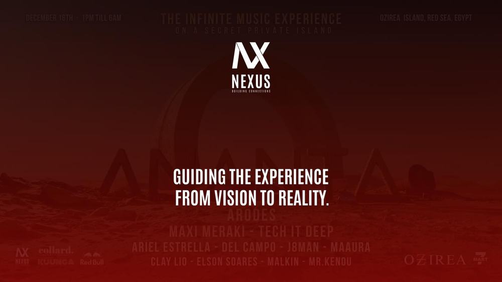 Ananta Festival — Venue modeling & execution